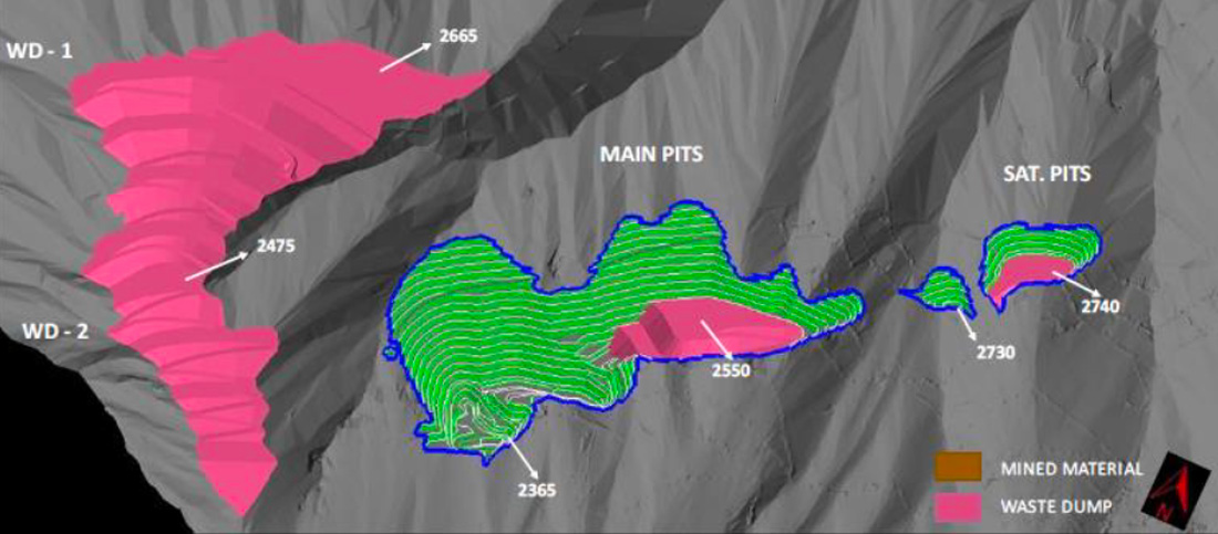 Schematic View of the Tulkubash Open Pit Locations
